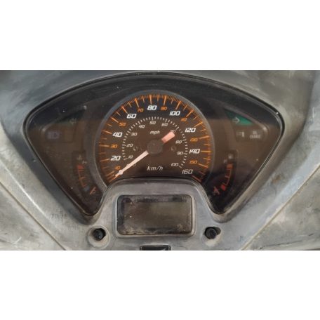 Honda Pantheon 150 - Kilóméteróra