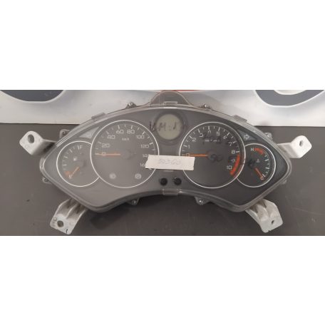 Honda Forza 2008 Kilóméteróra