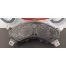 Honda Forza 2008 Kilóméteróra
