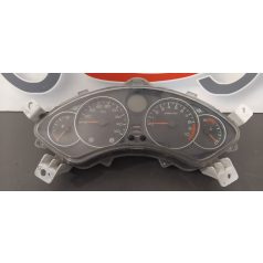 Honda Forza 2008 Kilóméteróra